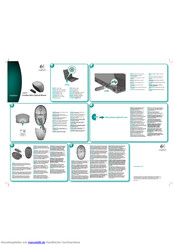 Logitech cordless mini optical mouse Installation