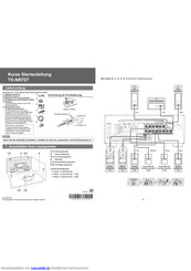 Onkyo TX-NR727 Schnellstartanleitung