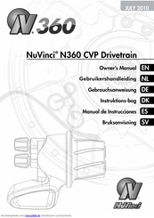 NuVinci N360 CVP Gebrauchsanweisung