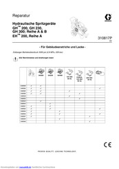 Graco GHTM 200 Reparaturhandbuch