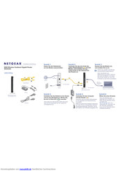 Netgear WNDR4500 Installationsanleitung