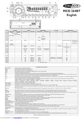 Caliber MCD 264BT Schnellstartanleitung