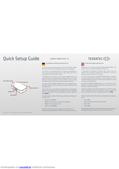 Terratec CINERGY MOBILE WiFi Schnellstartanleitung