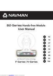 Navman B2-Series Bedienungsanleitung