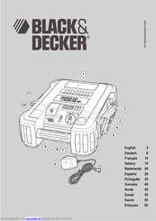 Black & Decker BDJS350 Handbuch