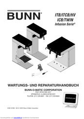 Bunn TWIN Reparaturhandbuch