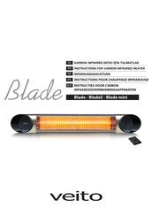 veito BLADE mini Bedienungsanleitung