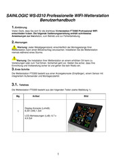 Sainlogic WS-0310 Benutzerhandbuch