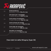 Akrapovic Slip-On Einbauanleitung
