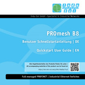 Indu-Sol PROmesh B8 Schnellstartanleitung