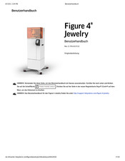 3D Systems Figure 4 Jewelry Benutzerhandbuch