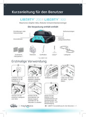 Maytronics Dolphin LIBERTY 200 Kurzanleitung Für Den Benutzer