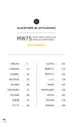 Master&Dynamic MW75 Benutzerhandbuch