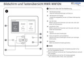MTF Samsung MWR-WW10N Bedienungsanleitung