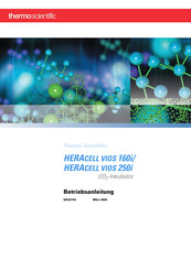 Thermo Scientific HERACELL VIOS 160i Betriebsanleitung