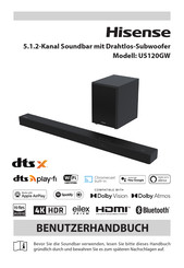Hisense U5120GW Benutzerhandbuch