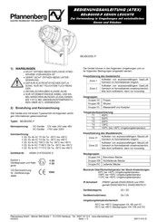 Pfannenberg BExBG05E-P Bedienungsanleitung