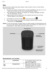 Sonos One Benutzerhandbuch