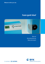 Altana BYK haze-gard dual Betriebsanleitung