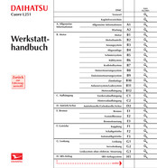 Daihatsu Cuore L251 2003 Werkstatt-Handbuch