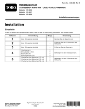 Toro TURBO FORCE Installationsanweisungen