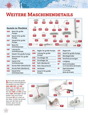 Hachette Titanic Bauanleitung