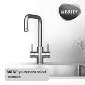 Brita yource pro select Handbuch