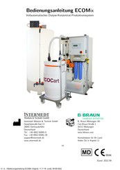 B. Braun Intermedt ECOMix Bedienungsanleitung