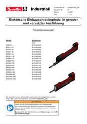 Desoutter EFD60-250 Produktanweisungen