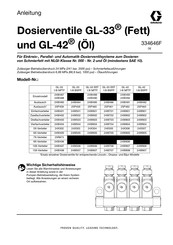 Graco GL-42 1/8 BSPP Anleitung