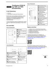 Lenovo ThinkSystem ST250 V2 Schnelleinstieg