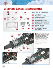 Hachette Titanic Bauanleitung