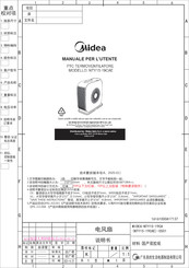 Midea NTY15-19CAE Benutzerhandbuch