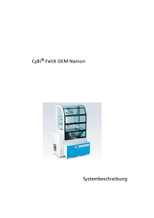 Endress+Hauser Analytik Jena CyBi-FeliX OEM Nanion Systembeschreibung