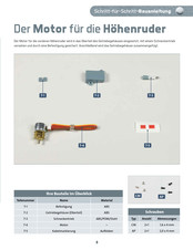 Hachette U96 Bauanleitung