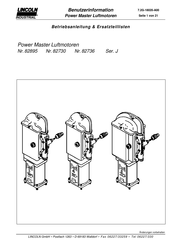 Lincoln industrial Power Master 82895 Benutzerinformation