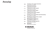 B. Braun Aesculap Isis GT421 Originalbetriebsanleitung