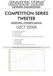 Ground Zero COMPETITION SERIE Anleitung