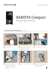 Kaffee Partner BARISTA Compact Reinigungsanleitung