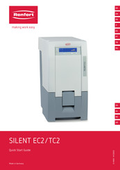 Renfert SILET TC2 Schnellstartanleitung