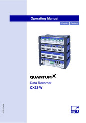 HBM QuantumX CX22-W Bedienungsanleitung