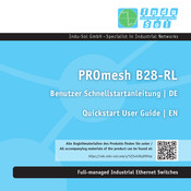 Indu-Sol PROmesh B28-RL Schnellstartanleitung