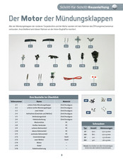 Hachette U96 Bauanleitung