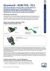 Hbm QuantumX SCM-TCK Technische Information