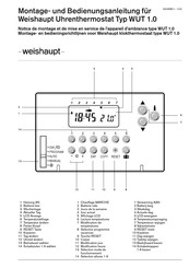 Weishaupt WUT 1.0 Montage- Und Bedienungsanleitung