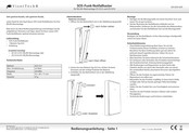 Visortech ZX-5315-675 Bedienungsanleitung