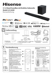 Hisense U5120GW Kurzanleitung