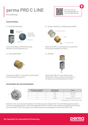 Perma PRO C LINE Kurzanleitung