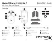 HyperX Pulsefire Haste 2 Schnellstartanleitung