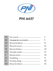 PNI A437 Benutzerhandbuch
